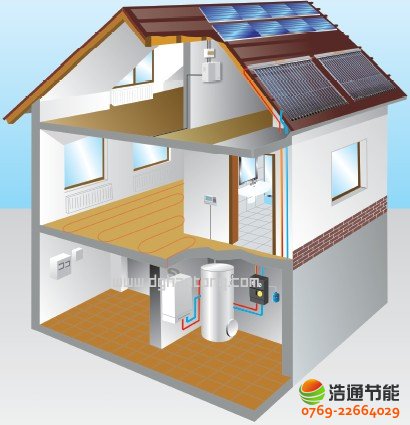 別墅型太陽能熱水工程系統安裝效果圖