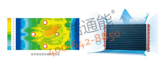 【美的空氣能熱水器5P循環式RSJ-200/MS-540V1】專業研發換熱器設計流路,冷媒分配均勻,換熱充分,效率高