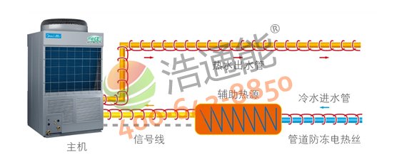 【美的空氣能熱水器5P循環式RSJ-200/MS-540V1】配備先進輔助熱源與管道防凍控制端口,實現多熱源控制與管道防凍保護