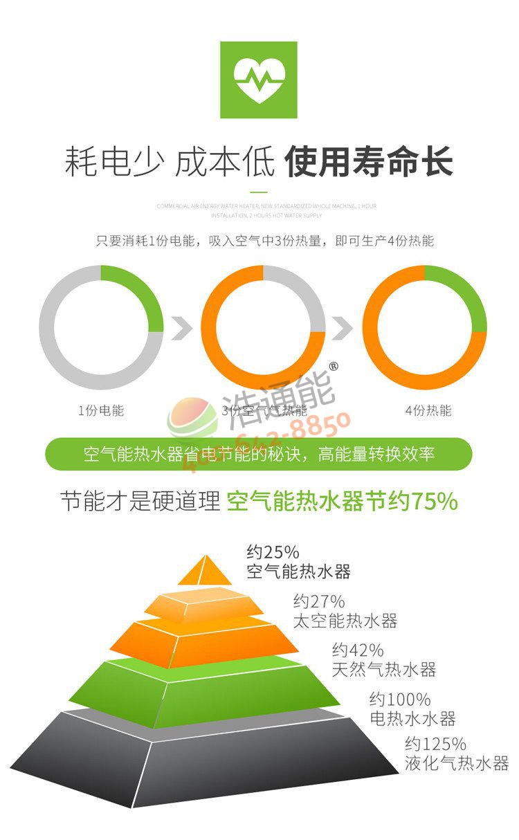 格力商用空氣能熱水器一體機5匹5噸/4噸更省電,壽命更長