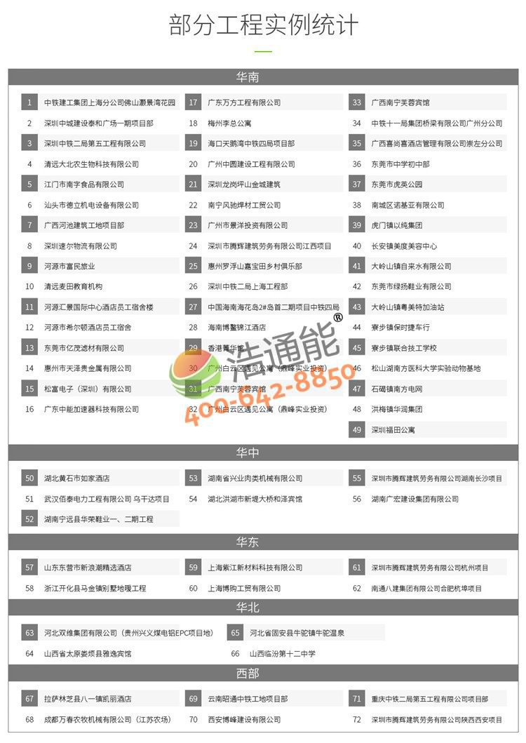 浩通能商用空氣能熱水器一體機(烈焰式)5匹5噸/4噸全國各地使用客戶列表