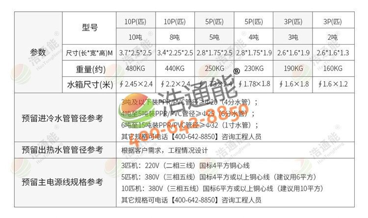 浩通能商用空氣能熱水器一體機(烈焰式)5匹5噸/4噸尺寸